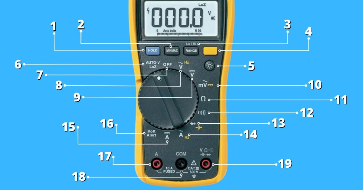 Multimeter Symbols - What Do They Mean?